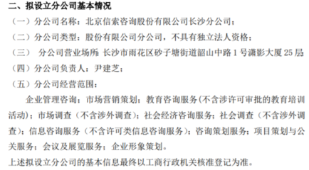 信索咨詢設(shè)立北京信索咨詢股份長沙分公司，拓展社會(huì)經(jīng)濟(jì)咨詢服務(wù)布局