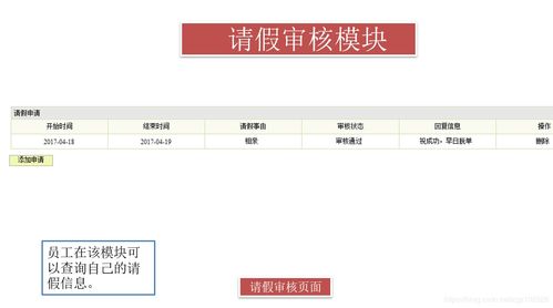 基于SSH框架的企業(yè)員工信息管理系統(tǒng)設(shè)計(jì)與安全實(shí)現(xiàn)